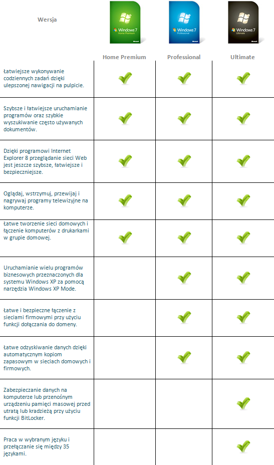 Dołączona grafika