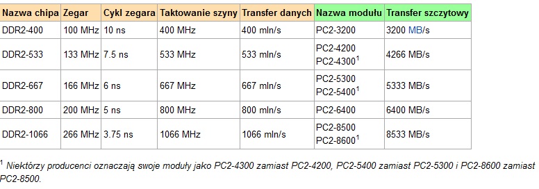 Dołączona grafika