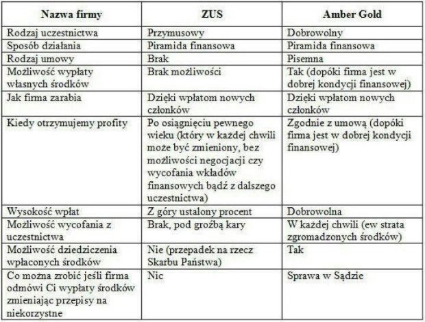 Dołączona grafika