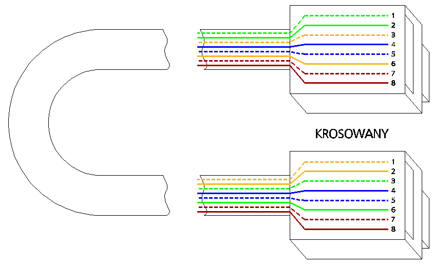 Dołączona grafika