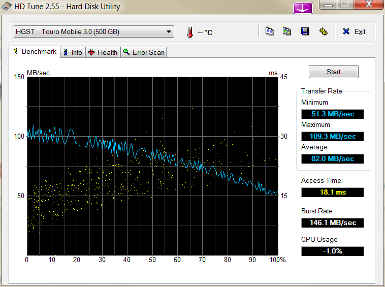 pre_1379097040__hdtune_benchmark_hgst___