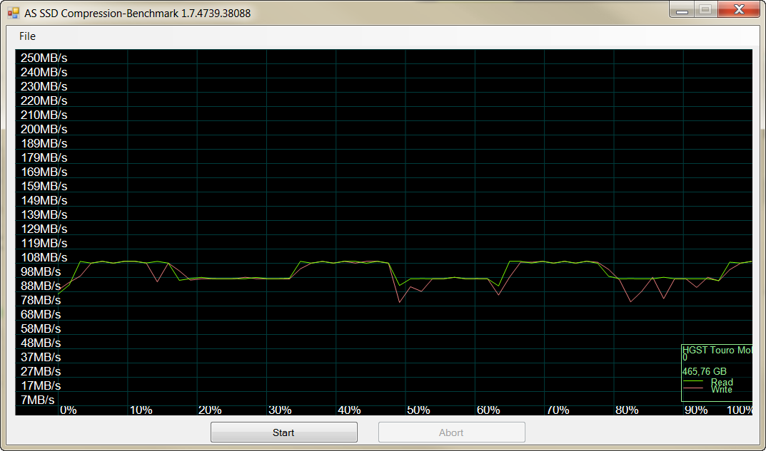 pre_1379097639__hgst_touro_benchmark_as_