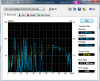 HDTune_Benchmark_WDC_WD3200BEKT-00PVMT0.png