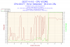 2016-04-21-00h42-Voltage-CPU VCORE.png