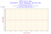 2016-04-21-00h42-Frequency-Bus.png