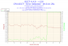 2016-04-21-00h42-Voltage-+12V.png
