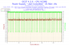2012-06-21-22h17-CPU VCORE.png