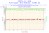 2015-07-27-23h14-Voltage-VIN4.png