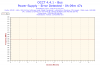 2015-07-27-23h14-Frequency-Bus.png