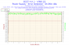 2015-07-27-23h14-Voltage-VIN0 (2).png