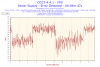 2015-07-27-23h14-FPS-FPS.png