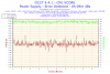 2015-07-27-23h14-Voltage-CPU VCORE.png