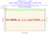 2015-07-27-23h14-Voltage-+3.3V.png