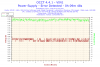 2015-07-27-23h14-Voltage-VIN1.png
