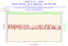 2015-07-27-23h14-Voltage-VIN3.png