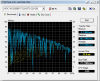HDTune_Benchmark_WDC_WD3200BEVT-22A23T0.png