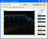 HDTune_Benchmark_ST9402113A.png